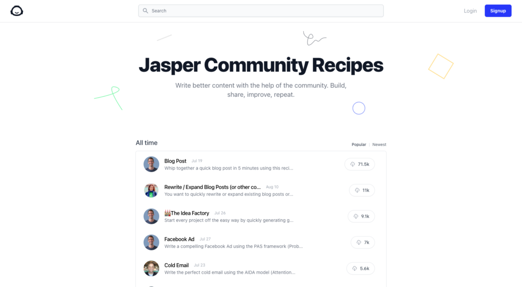 Jasper Community Recipes